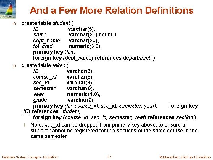 And a Few More Relation Definitions create table student ( ID varchar(5), name varchar(20) And a Few More Relation Definitions create table student ( ID varchar(5), name varchar(20)