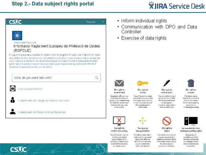 Step 2. - Data subject rights portal • Inform individual rights • Communication with