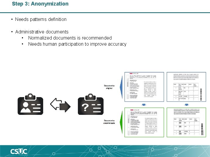 Step 3: Anonymization • Needs patterns definition • Administrative documents • Normalized documents is