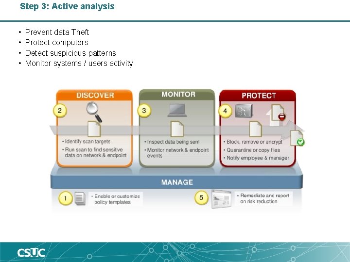 Step 3: Active analysis • • Prevent data Theft Protect computers Detect suspicious patterns