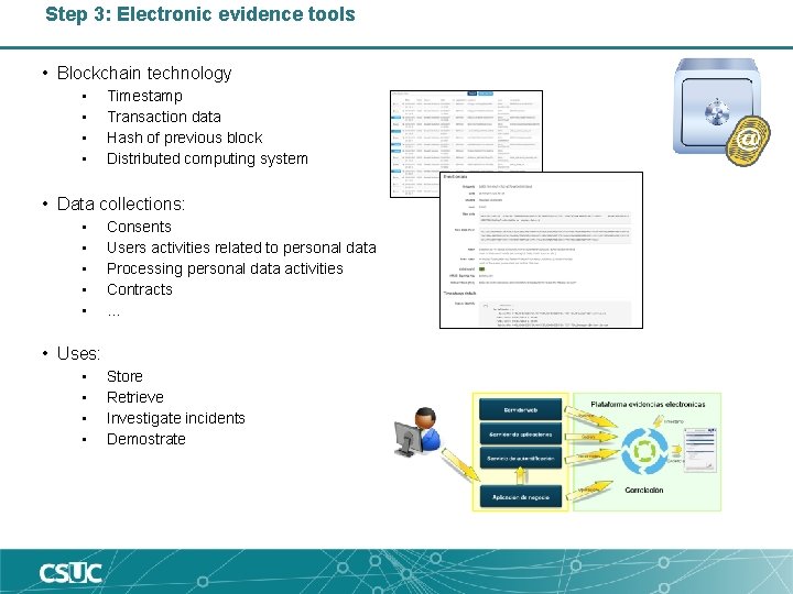 Step 3: Electronic evidence tools • Blockchain technology • • Timestamp Transaction data Hash