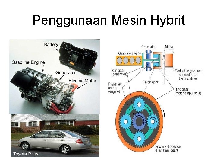 Penggunaan Mesin Hybrit 