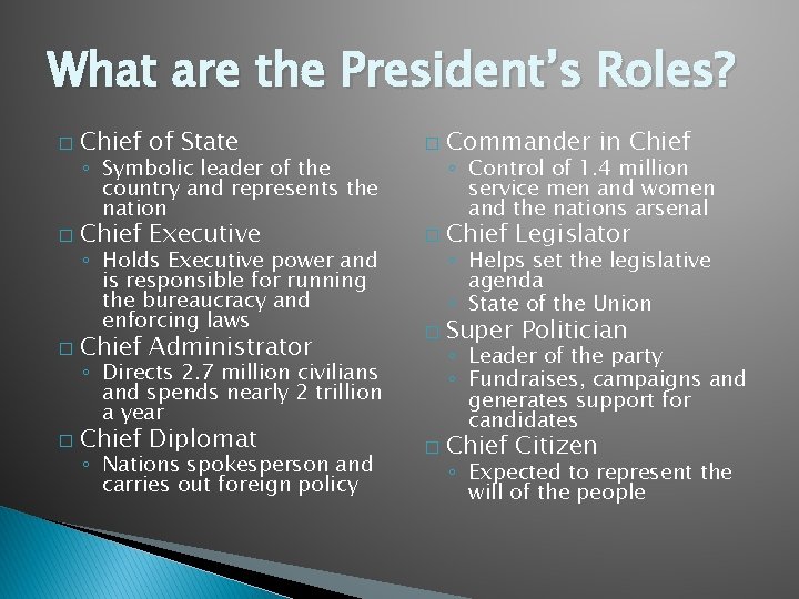What are the President’s Roles? � Chief of State � Commander in Chief �