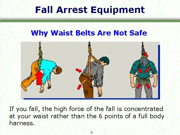Fall Arrest Equipment Why Waist Belts Are Not Safe If you fall, the high