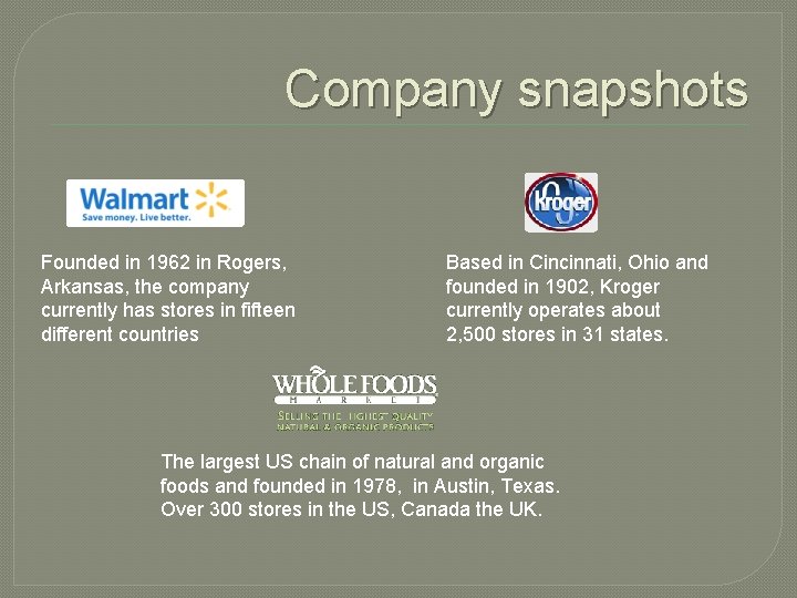 Company snapshots Founded in 1962 in Rogers, Arkansas, the company currently has stores in