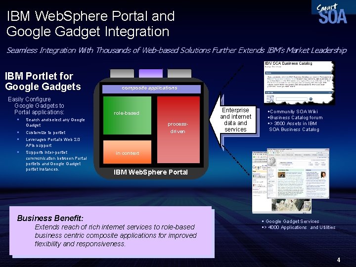 IBM Web. Sphere Portal and Google Gadget Integration Seamless Integration With Thousands of Web-based