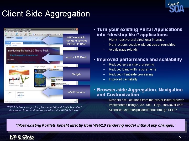 Client Side Aggregation REST-accessible Markup Fragments Portlets or other Atom / RSS Feeds Gadgets