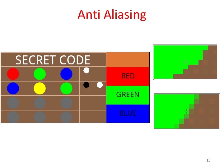 Anti Aliasing 16 