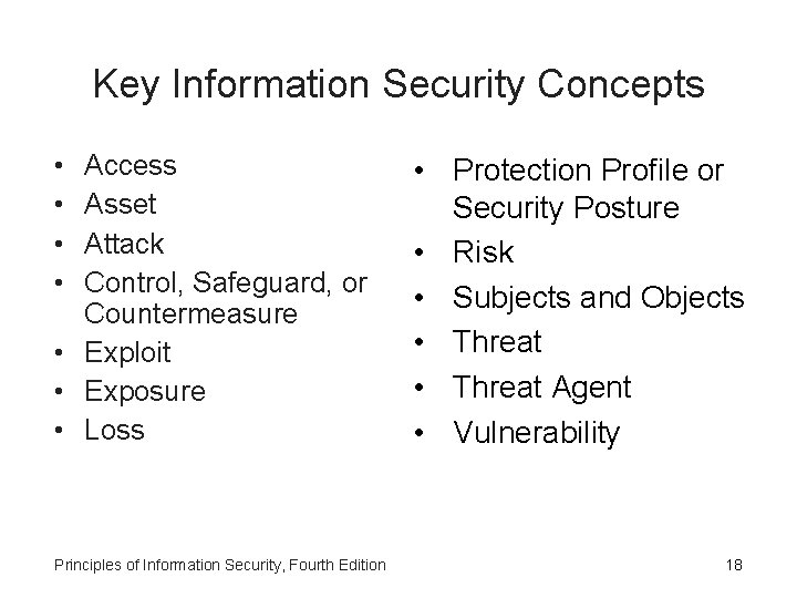 Key Information Security Concepts • • Access Asset Attack Control, Safeguard, or Countermeasure •