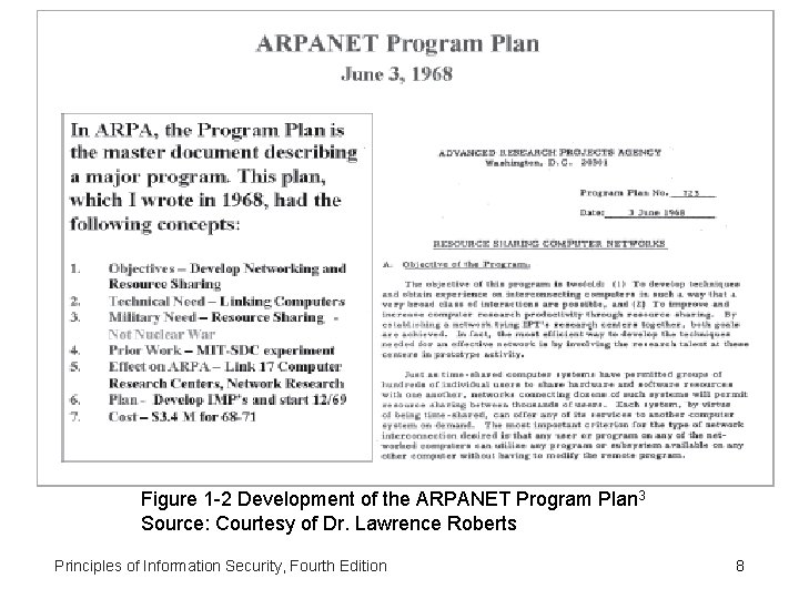 Figure 1 -2 - ARPANET Figure 1 -2 Development of the ARPANET Program Plan
