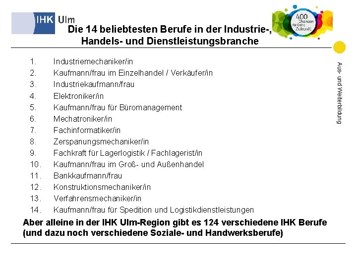 Die 14 beliebtesten Berufe in der Industrie-, Handels- und Dienstleistungsbranche Industriemechaniker/in Kaufmann/frau im Einzelhandel