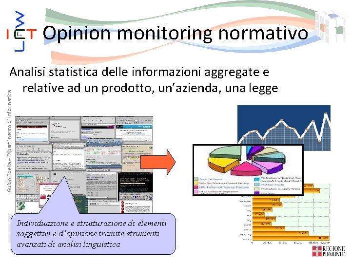 Opinion monitoring normativo Guido Boella – Dipartimento di Informatica Analisi statistica delle informazioni aggregate