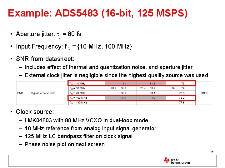 Example: ADS 5483 (16 -bit, 125 MSPS) • Aperture jitter: tj = 80 fs