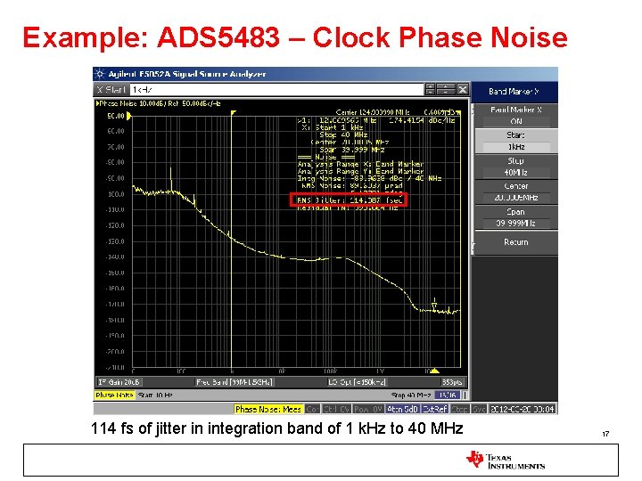 Example: ADS 5483 – Clock Phase Noise 114 fs of jitter in integration band