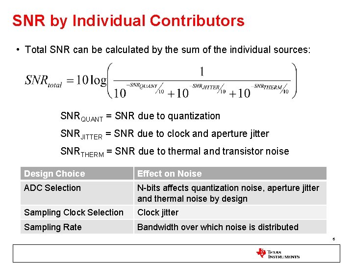 SNR by Individual Contributors • Total SNR can be calculated by the sum of