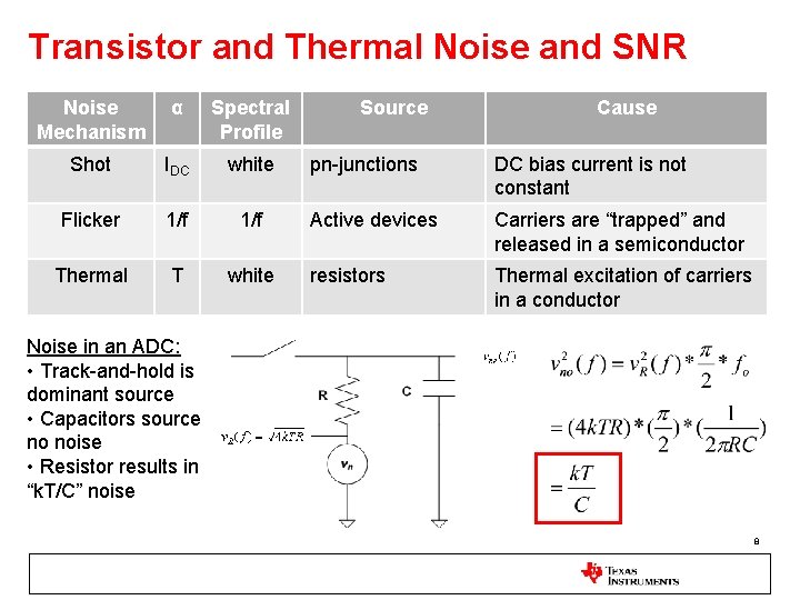 Transistor and Thermal Noise and SNR Noise Mechanism α Spectral Profile Shot IDC white
