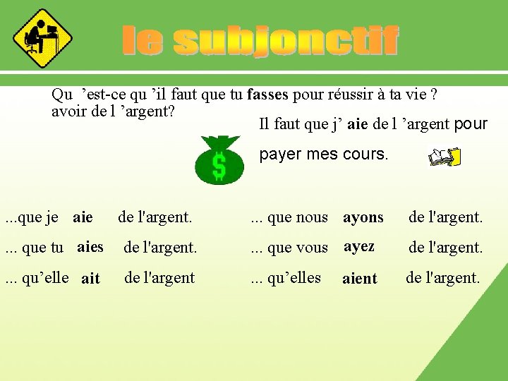 Qu ’est-ce qu ’il faut que tu fasses pour réussir à ta vie ?