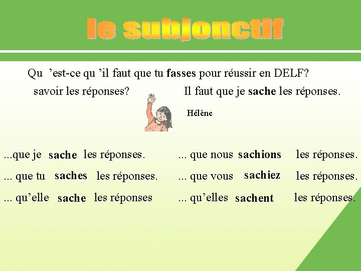 Qu ’est-ce qu ’il faut que tu fasses pour réussir en DELF? savoir les