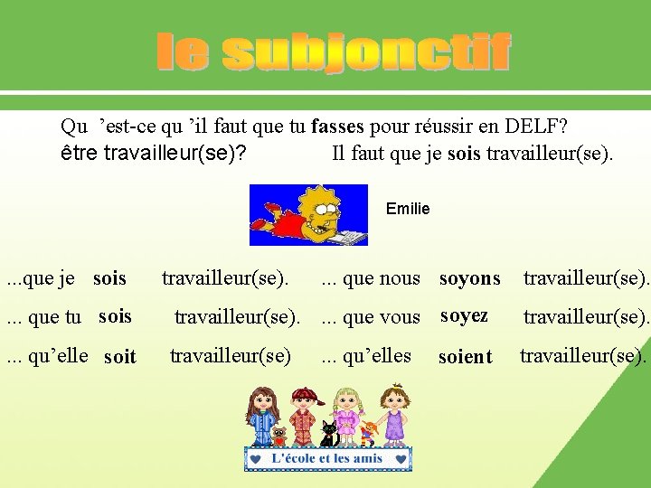 Qu ’est-ce qu ’il faut que tu fasses pour réussir en DELF? Il faut