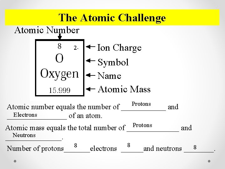 The Atomic Challenge Atomic Number 2 - Ion Charge Symbol Name Atomic Mass Protons