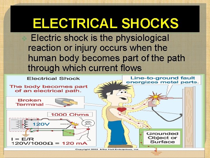 ELECTRICAL SHOCKS v Electric shock is the physiological reaction or injury occurs when the