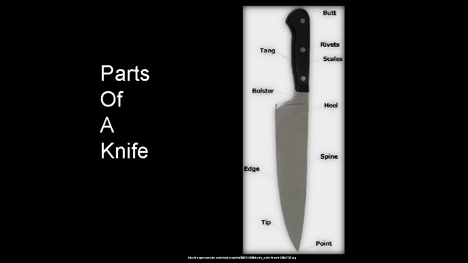 Parts Of A Knife http: //snagwiremedia. com/delusciouslife/2007/12/06/knife_parts-thumb-300 x 732. jpg 