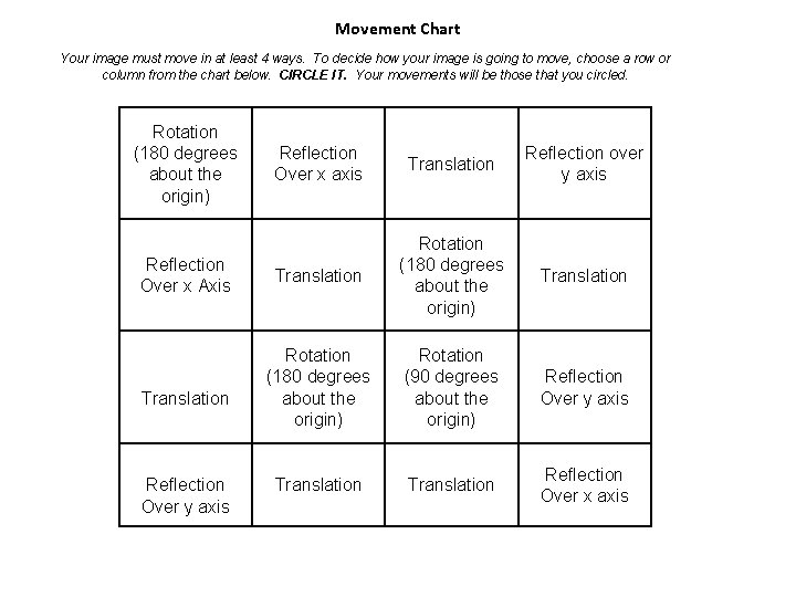 Movement Chart Your image must move in at least 4 ways. To decide how