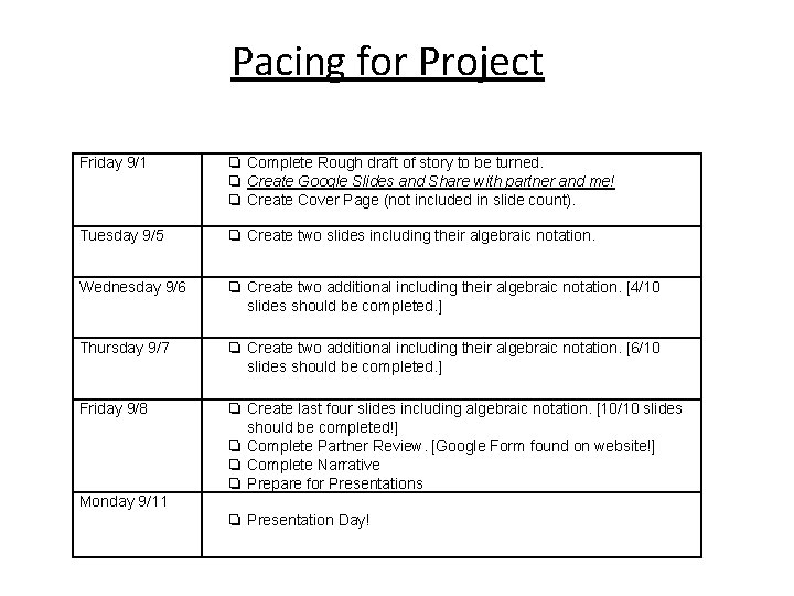 Pacing for Project Friday 9/1 ❏ Complete Rough draft of story to be turned.