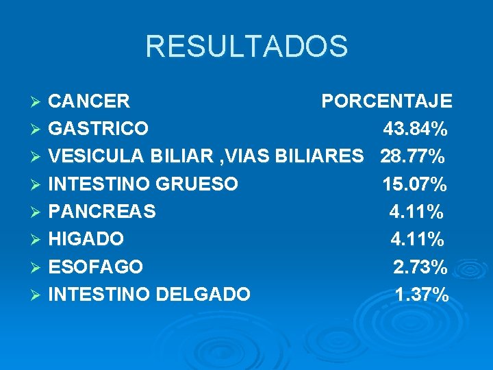 RESULTADOS CANCER PORCENTAJE Ø GASTRICO 43. 84% Ø VESICULA BILIAR , VIAS BILIARES 28.