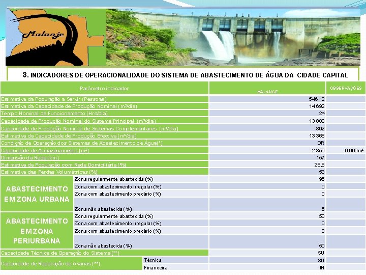 3. INDICADORES DE OPERACIONALIDADE DO SISTEMA DE ABASTECIMENTO DE ÁGUA DA CIDADE CAPITAL Parâmetro