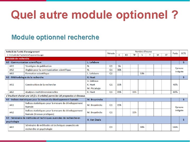 Quel autre module optionnel ? Module optionnel recherche 