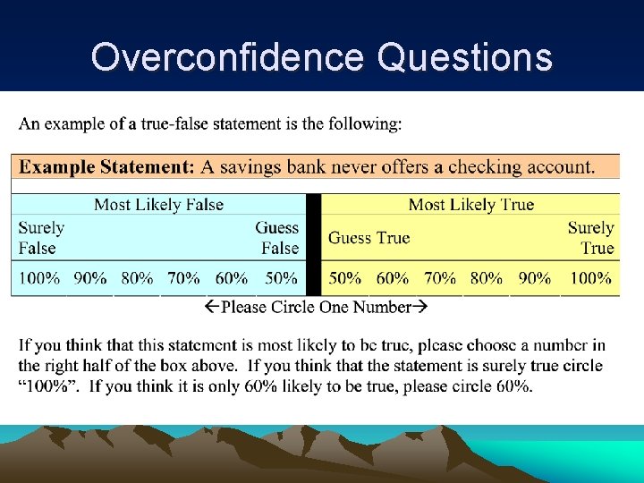 Overconfidence Questions 