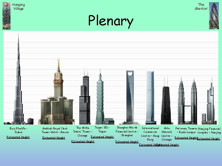 Hanging Village Burj Khalifa Dubai Estimated Height ‘The Gherkin’ Plenary Makkah Royal Clock Tower