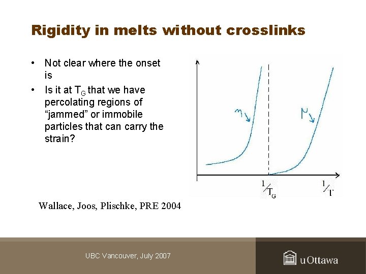 Rigidity in melts without crosslinks • Not clear where the onset is • Is