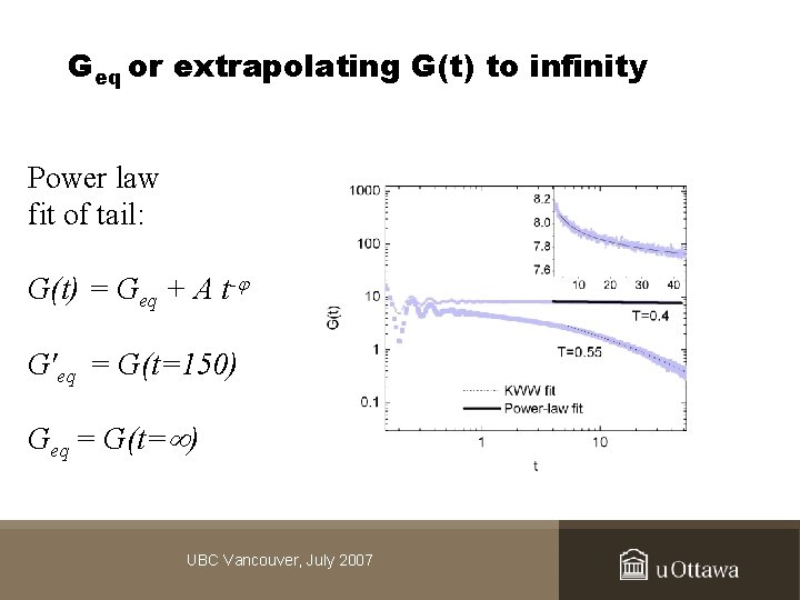 Geq or extrapolating G(t) to infinity Power law fit of tail: G(t) = Geq
