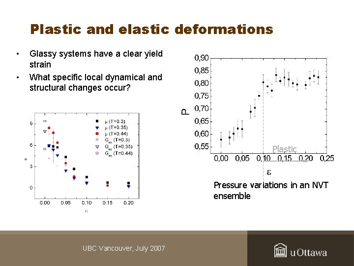 Plastic and elastic deformations • • Glassy systems have a clear yield strain What