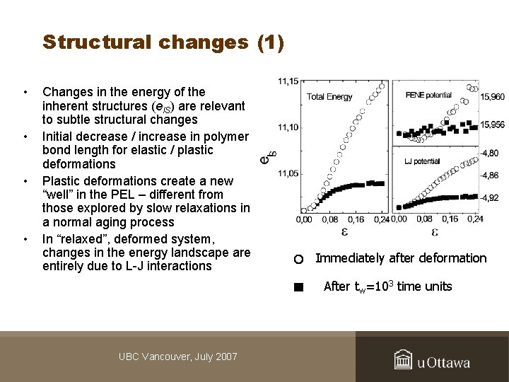 Structural changes (1) • • Changes in the energy of the inherent structures (e.