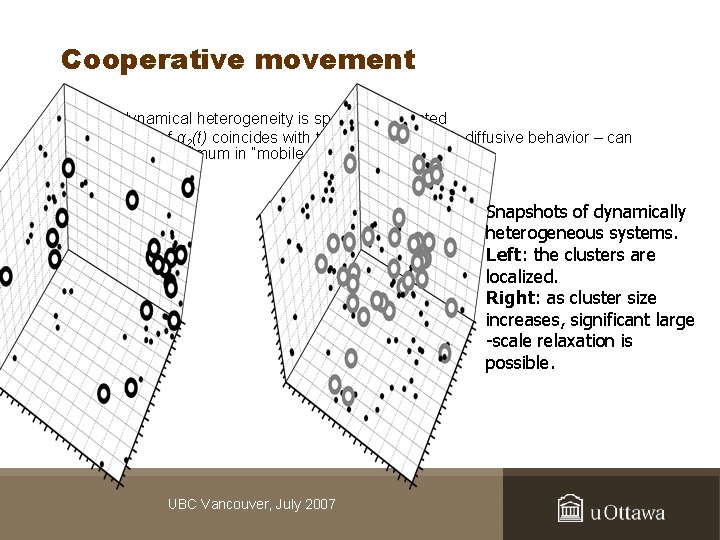 Cooperative movement • • The dynamical heterogeneity is spatially correlated The peak of α