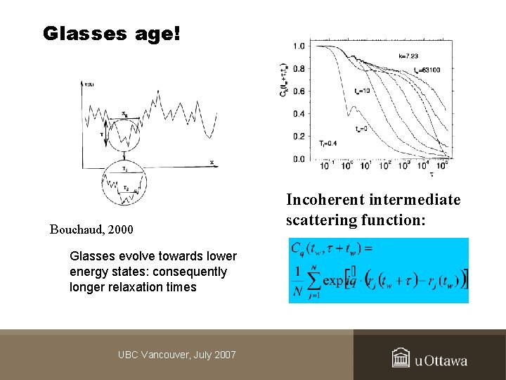 Glasses age! Kob, 2000 Bouchaud, 2000 Glasses evolve towards lower energy states: consequently longer