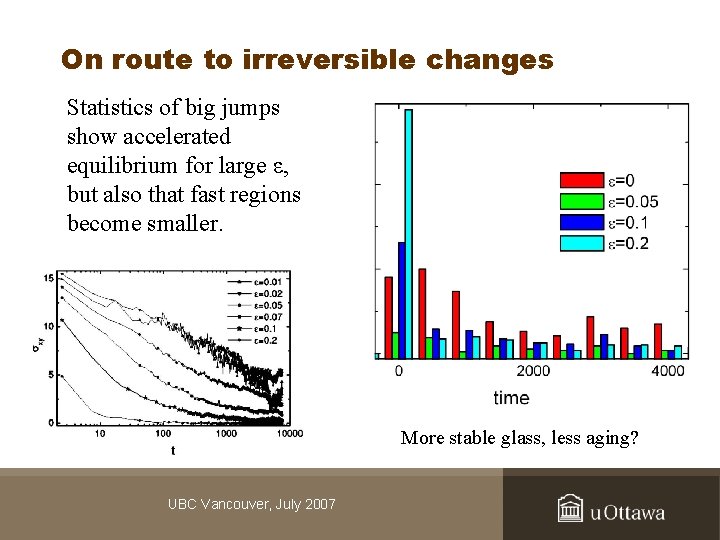 On route to irreversible changes Statistics of big jumps show accelerated equilibrium for large