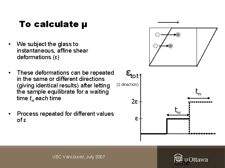 To calculate µ • We subject the glass to instantaneous, affine shear deformations (ε)
