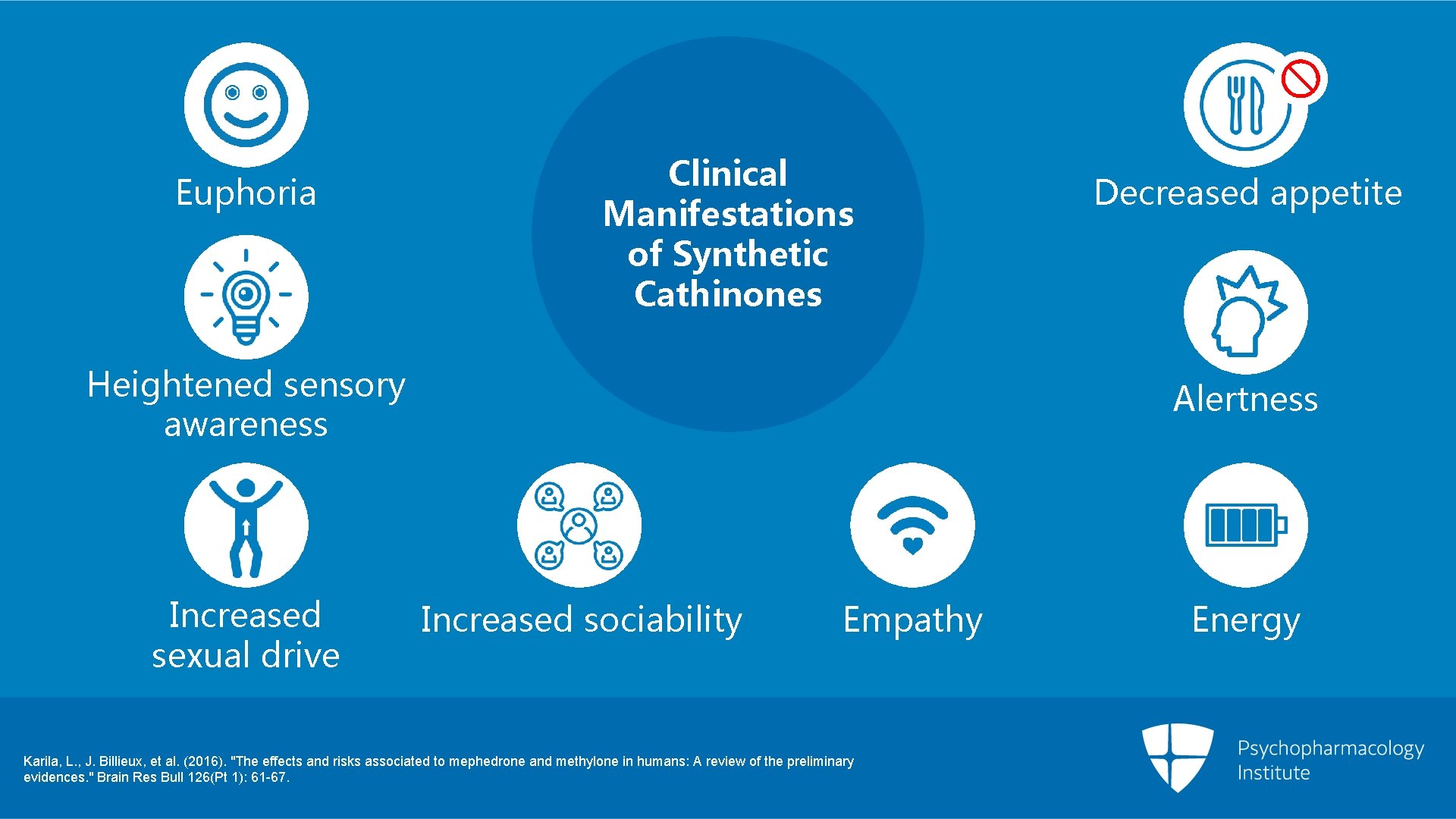 Euphoria Clinical Manifestations of Synthetic Cathinones Heightened sensory awareness Increased sexual drive Decreased appetite