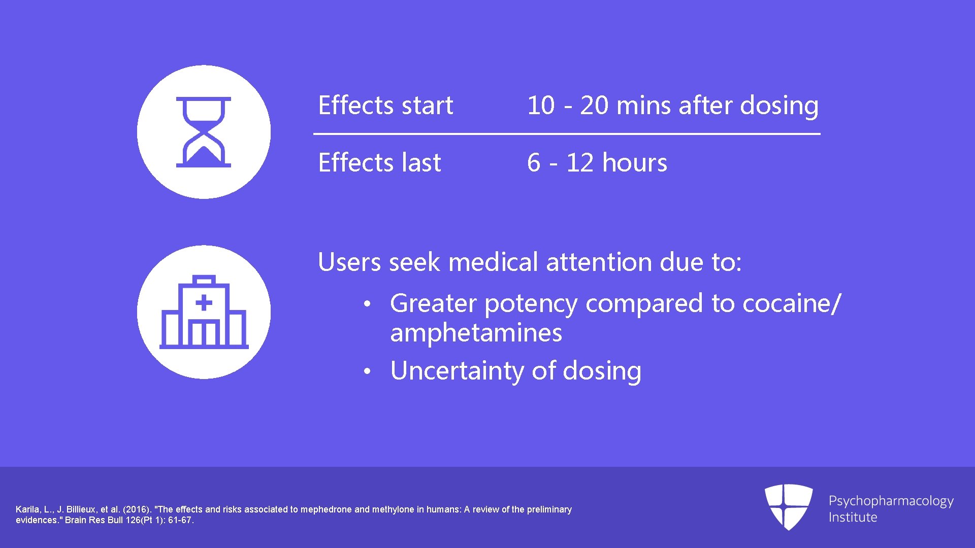 Effects start 10 - 20 mins after dosing Effects last 6 - 12 hours