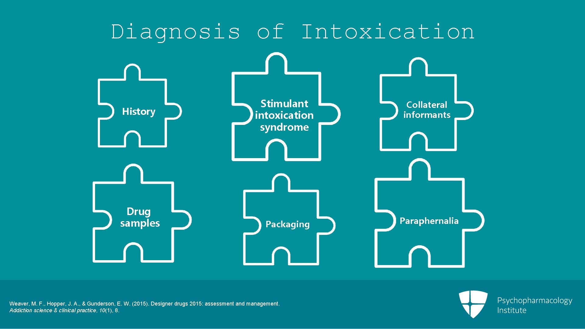 Diagnosis of Intoxication History Drug samples Stimulant intoxication syndrome Packaging Weaver, M. F. ,