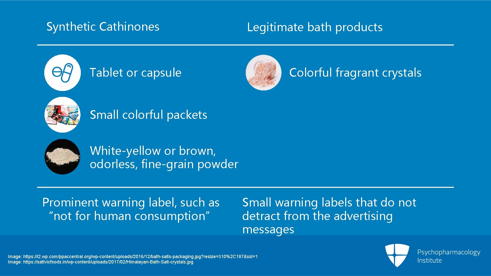 Synthetic Cathinones Legitimate bath products Tablet or capsule Colorful fragrant crystals Small colorful packets