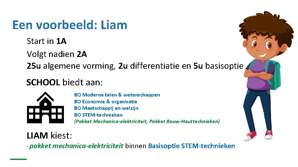 Een voorbeeld: Liam Start in 1 A Volgt nadien 2 A 25 u algemene Een voorbeeld: Liam Start in 1 A Volgt nadien 2 A 25 u algemene
