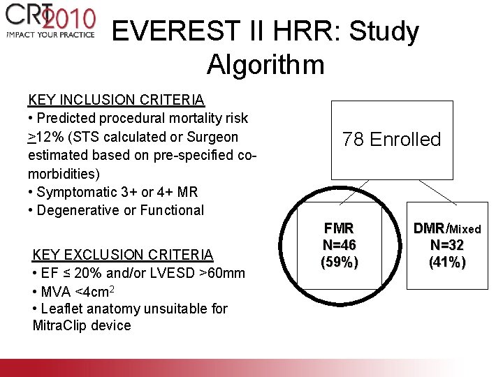 EVEREST II HRR: Study Algorithm KEY INCLUSION CRITERIA • Predicted procedural mortality risk >12%