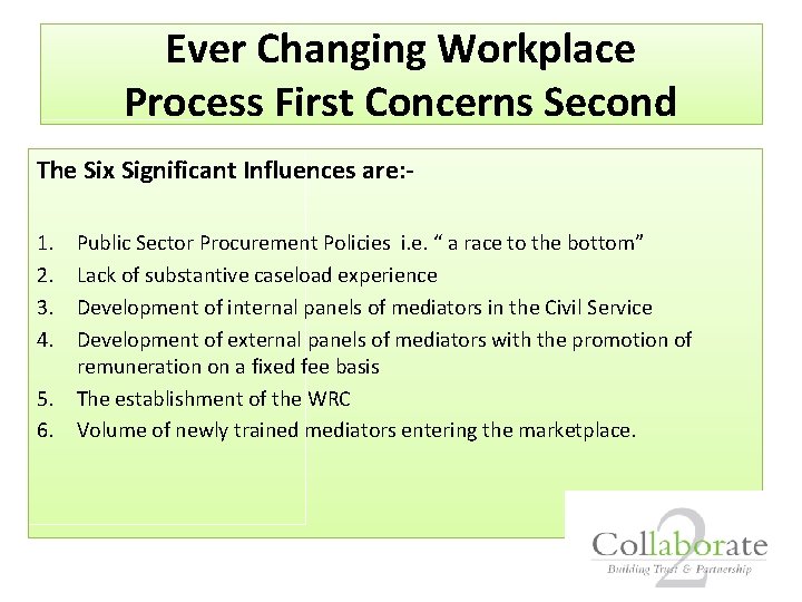 Ever Changing Workplace Process First Concerns Second The Six Significant Influences are: 1. 2.