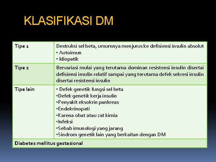 KLASIFIKASI DM Tipe 1 Destruksi sel beta, umumnya menjurus ke defisiensi insulin absolut •