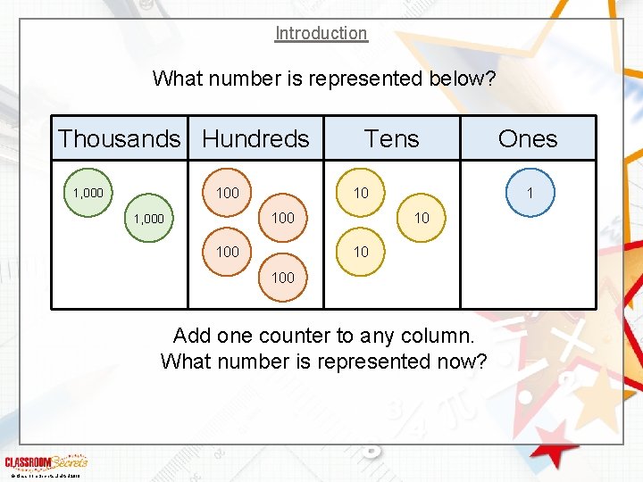 Introduction What number is represented below? Thousands Hundreds 100 1, 000 Tens 1 10